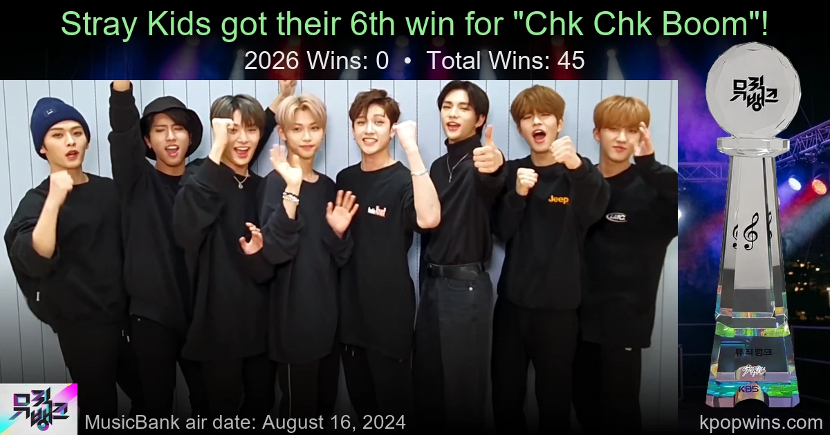 Stray Kids - Chk Chk Boom